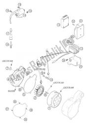 IGNITION SYSTEM KOKUSAN