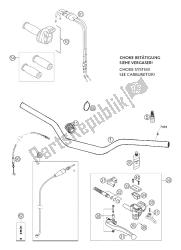 manubrio, strumenti 660 ral