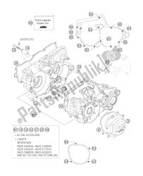 caja del motor