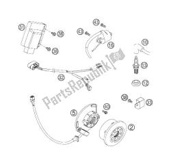 IGNITION SYSTEM