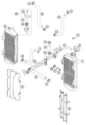 sistema de enfriamiento exc d / eu, exc-gs