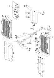 radiador - mangueira do radiador 250/300/380 '98