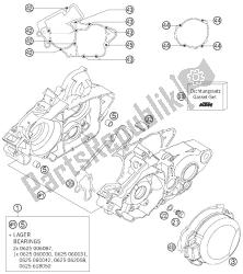 caixa do motor