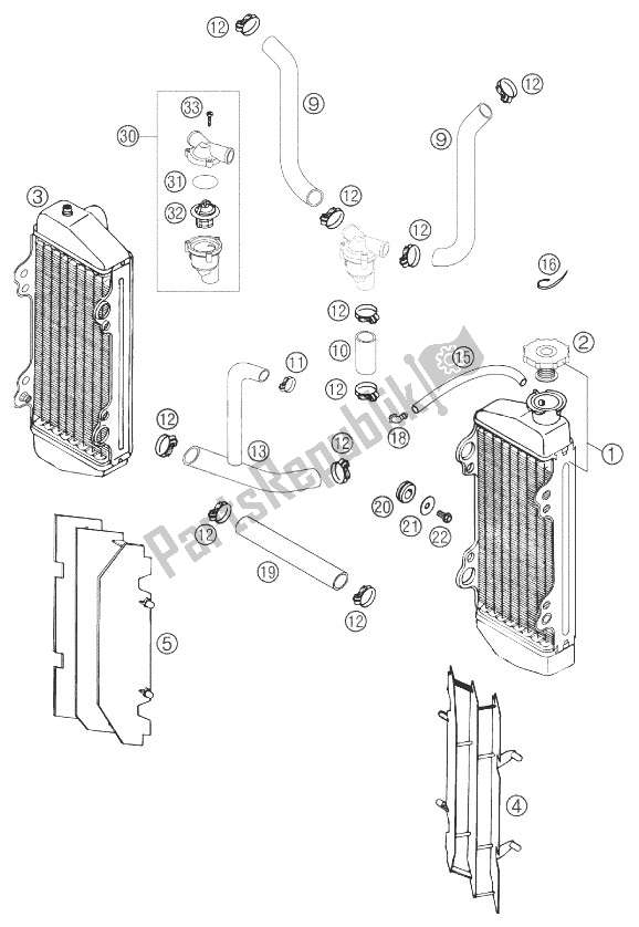 All parts for the Cooling System 125/200 Exc(eu) of the KTM 125 EXC SIX Days Europe 2004