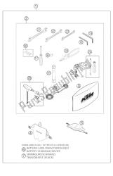 outils 400 ls-e mil.