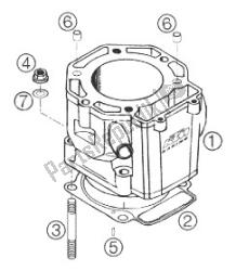 cylindre 660 sms