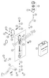 funcionamiento del freno de pie 65sx