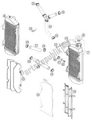 sistema di raffreddamento 250 sx