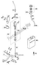 achterremcontrole lc4