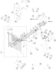 système de refroidissement