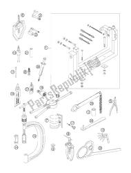 outils spéciaux