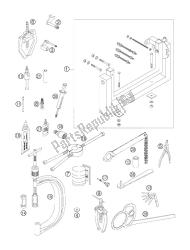 speciaal gereedschap