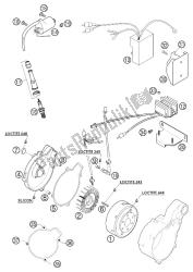 IGNITION KOKUSAN 640 LC4 2002