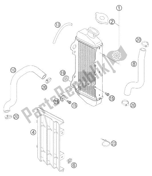 Tutte le parti per il Sistema Di Raffreddamento del KTM 65 SX Europe 2006