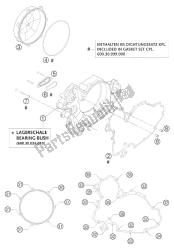 couvercle d'embrayage lc8