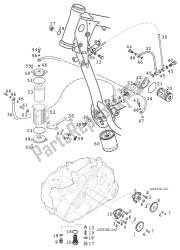 sistema de lubricación 660 rallye 2