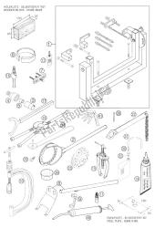 speciaal gereedschap