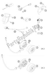 IGNITION SYSTEM KOKUSAN 2K-2, 2K-3