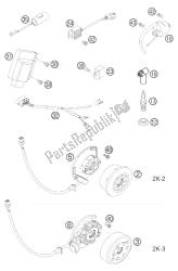 sistema de ignição kokusan 2k-2, 2k-3