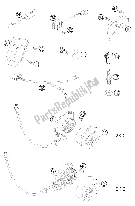 All parts for the Ignition System Kokusan 2k-2, 2k-3 of the KTM 250 EXC Australia 2005