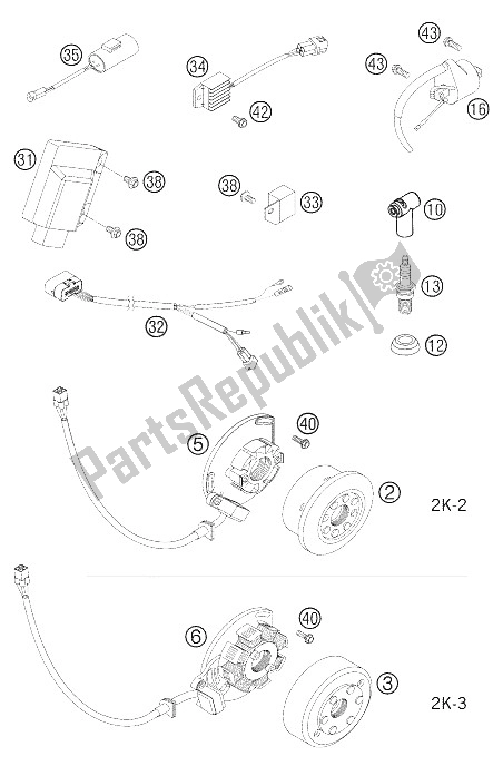 All parts for the Ignition System Kokusan 2k-2, 2k-3 of the KTM 250 EXC Europe 2005