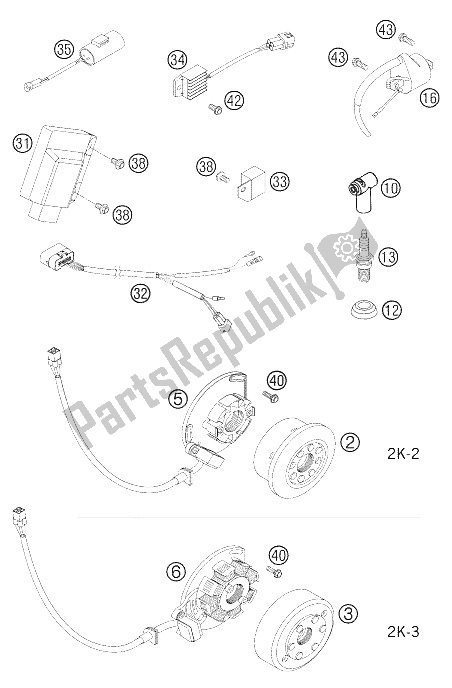 All parts for the Ignition System Kokusan 2k-2, 2k-3 of the KTM 300 EXC Australia 2005