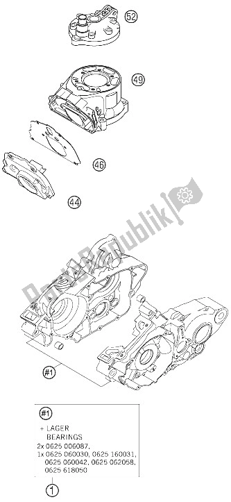 All parts for the New Parts of the KTM 125 EXC SIX Days Europe 2005