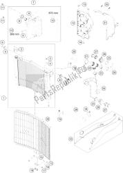 sistema de refrigeração