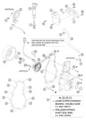 sistema de encendido lc8