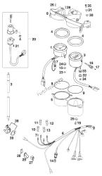 snelheidsmeter - toerenteller hertog usa