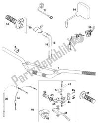 guiador - controles rxc '96