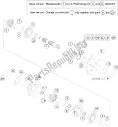 transmissie ii - secundaire as