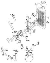 RADIATOR - RADIATOR HOSE EURO 125 '96