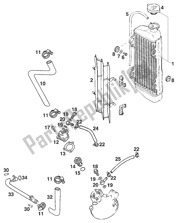 Tutte le parti per il Radiatore - Tubo Radiatore Euro 125 '96 del KTM 125 LC2 100 United Kingdom LI 1996