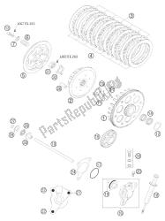 embrayage 250-525 racing