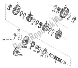 GEARBOX II LC4 2001