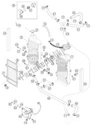 COOLING SYSTEM 660 RALLYE