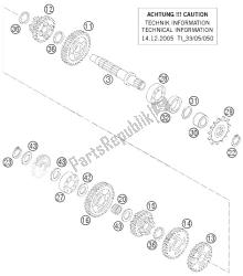 transmissie ii - secundaire as