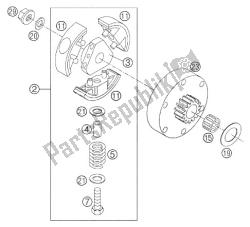 embrayage 50 gs 2002