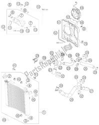 sistema de refrigeración