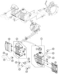 sistema de refrigeración