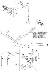 HANDLE BAR - CONTROLS 400 SXC USA