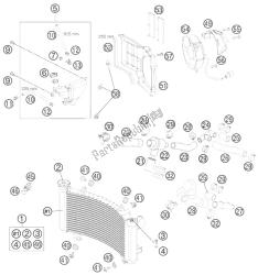 sistema de refrigeración