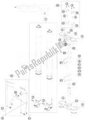 fourche avant, triple serrage