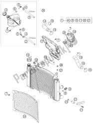 système de refroidissement