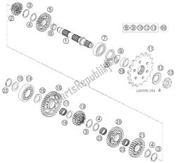 transmissie ii - secundaire as