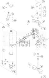 fourche avant, triple serrage