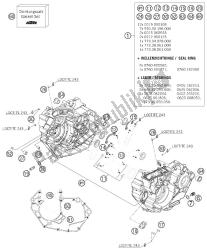 caja del motor