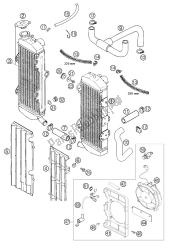 sistema de enfriamiento 625 sc 2002