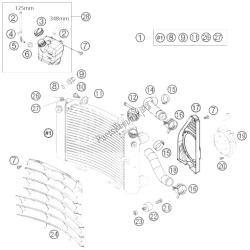 sistema de refrigeração